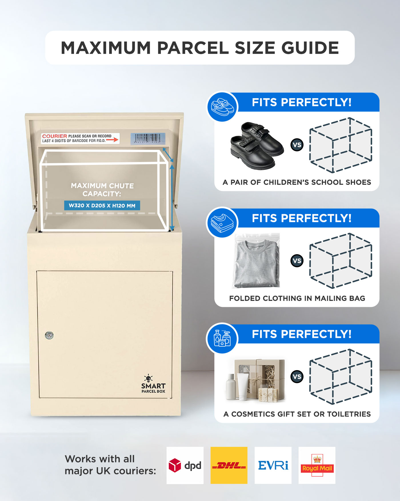 新品未開封 Frontier Hotel フィルム包装付き BOXセット Medium Front Access Cream Smart Parcel Box